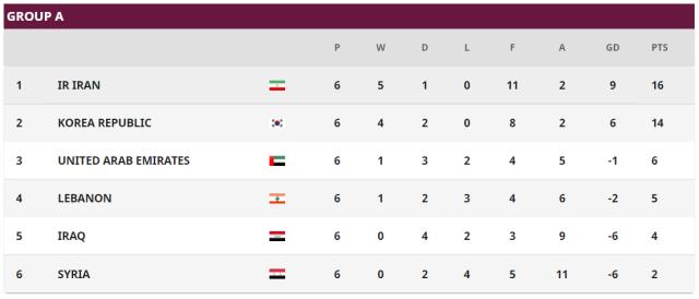 开云官网-【早报】逼平袋鼠，练帅初见成效？国足找到最强11人！