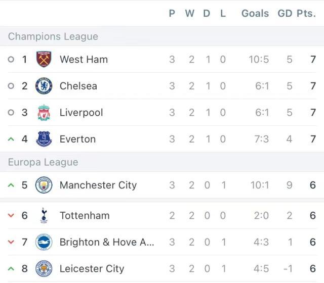 1630194623703035867.jpeg 开云平台-林良锋:红蓝会又见图氏大巴 卢卡库再次遇强哑火